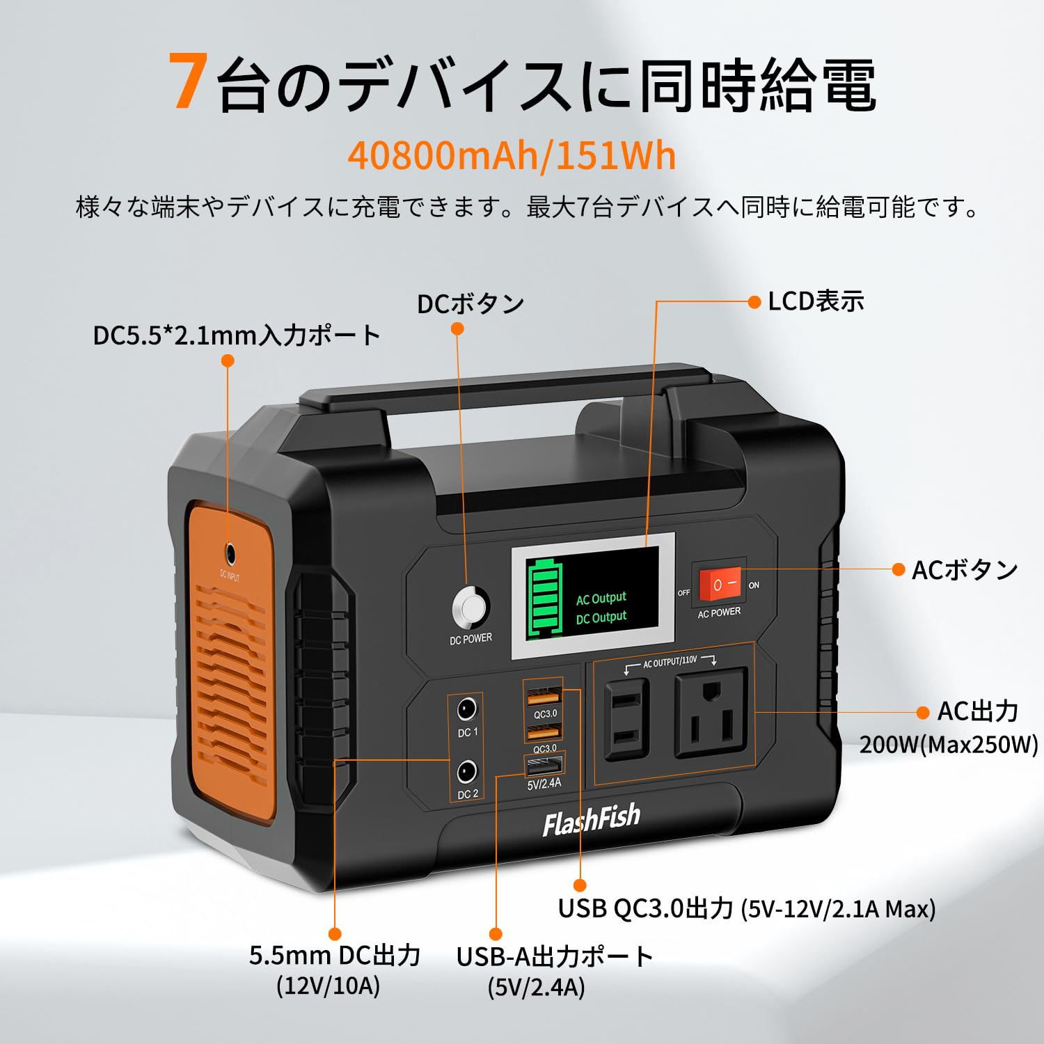 Amazon.co.jp: FlashFish ポータブル電源 ソーラーパネル セット
